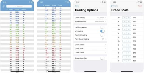 Quick and Easy Grader App for Teachers (Online, Free).